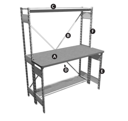 Industrial-Shelving-S-Series-Desk-Assembly-Labeled-Lozier