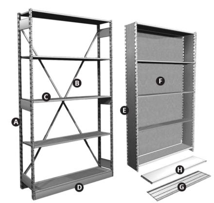 Industrial-Shelving-S-Series-Sections-Labeled2-Lozier